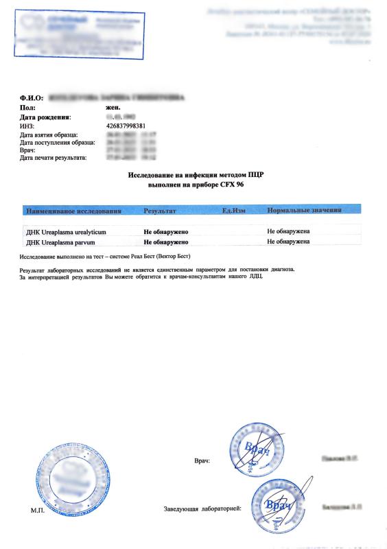 Любой анализ под заказ