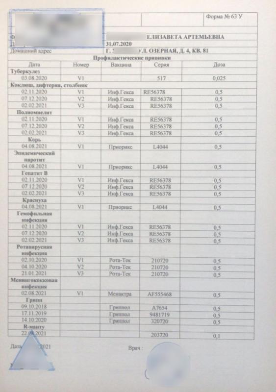 Прививочная карта ребёнка(форма 063/у)