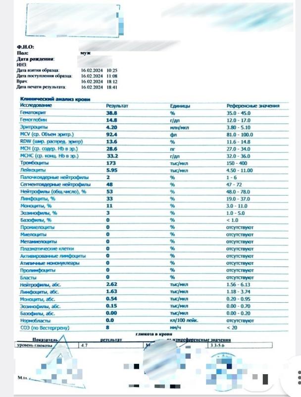 Общий анализ крови (форма 224/у)